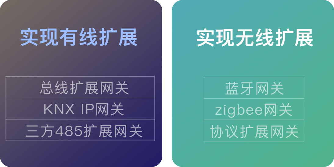 拓扑1.png