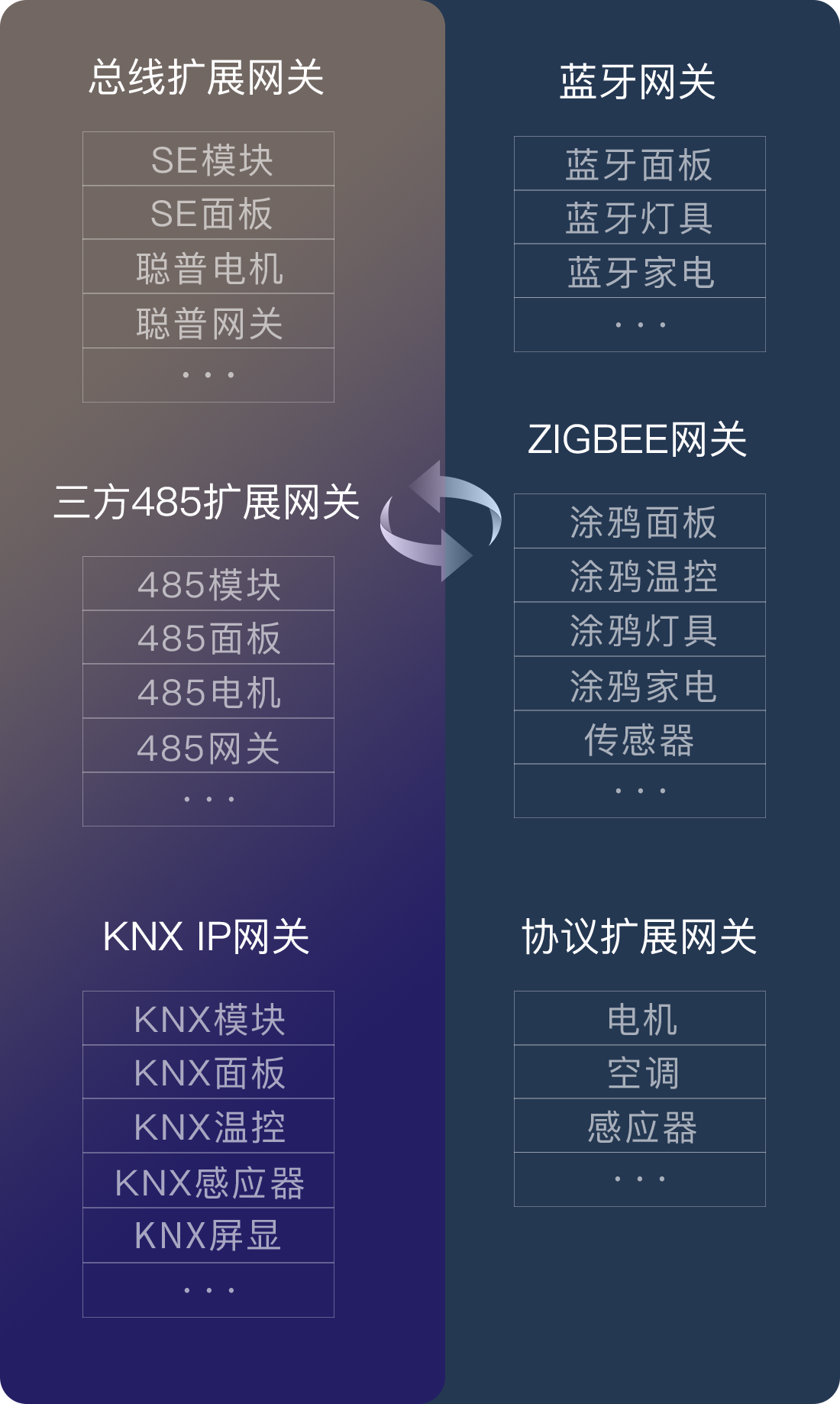拓扑.png